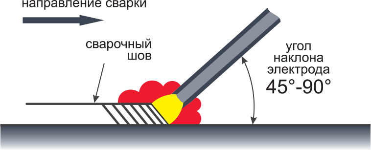 sovety-mma-welding4.jpg sovety-mma-welding4.jpg