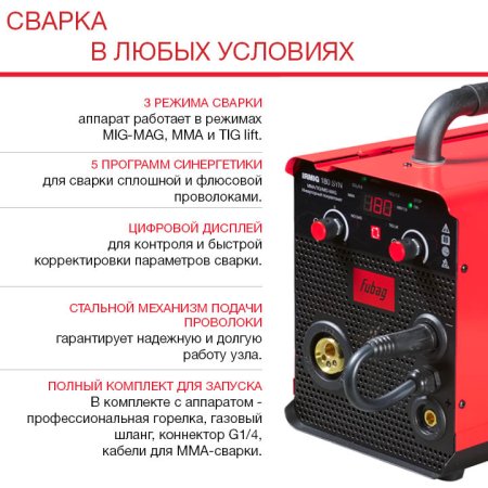 Полуавтомат сварочный FUBAG IRMIG 180 SYN с горелкой 250 А 3 м в комплекте в Воронеже фото