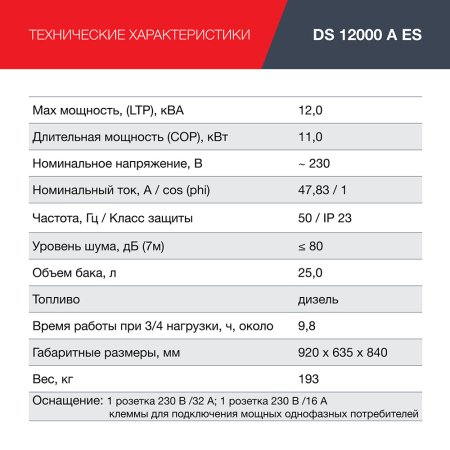 FUBAG Дизельный генератор с электростартером и коннектором автоматики DS 12000 A ES в Воронеже фото
