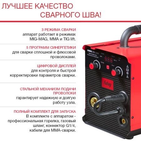 FUBAG Сварочный полуавтомат IRMIG 200 SYN с горелкой 250 А 3 м в комплекте в Воронеже фото