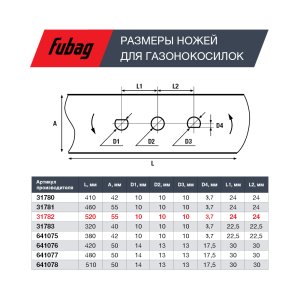 Нож для газонокосилок FUBAG 53 см (21")  в Воронеже фото