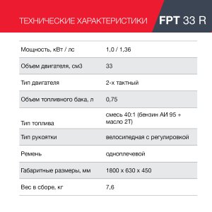 Бензиновый триммер FUBAG FPT 33R в Воронеже фото