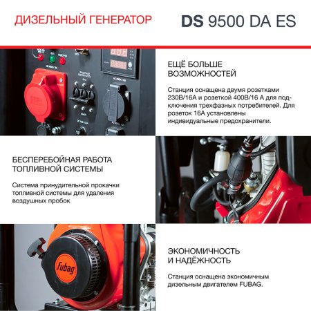 FUBAG Дизельный генератор (трехфазный) с электростартером и коннектором автоматики DS 9500 DA ES в Воронеже фото