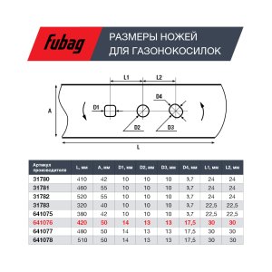 Нож для аккумуляторных газонокосилок FUBAG 42 см  в Воронеже фото