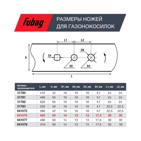 Нож для аккумуляторных газонокосилок FUBAG 42 см  в Воронеже фото
