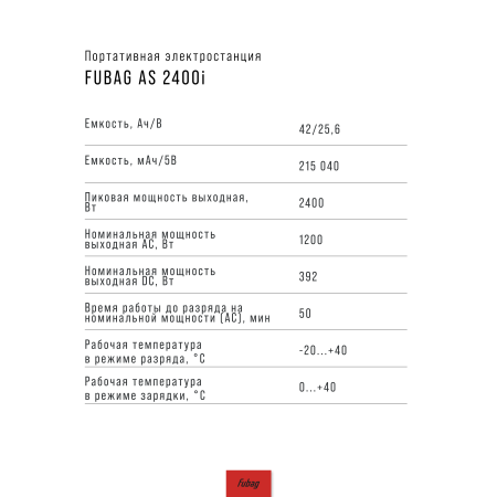 Портативная электростанция FUBAG AS 2400i (аккумулятор LiFePO4) в Воронеже фото