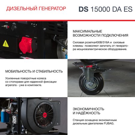 FUBAG Дизельный генератор (трехфазный) с электростартером и коннектором автоматики DS 15000 DA ES в Воронеже фото