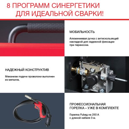 FUBAG Сварочный полуавтомат IRMIG 188 SYN PLUS c горелкой FB 250 3 м в Воронеже фото