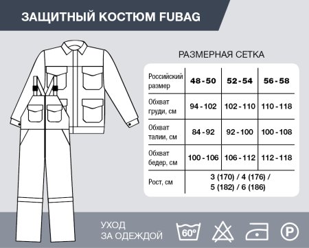 Защитный костюм Fubag размер 48-50 рост 3 в Воронеже фото