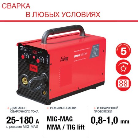 Полуавтомат сварочный FUBAG IRMIG 180 SYN с горелкой 250 А 3 м в комплекте в Воронеже фото