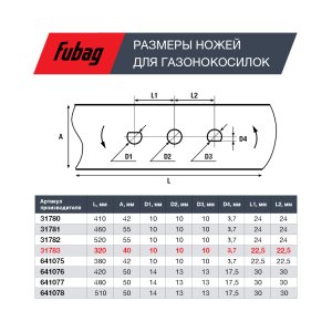 Нож для газонокосилок FUBAG 33 см в Воронеже фото