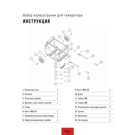 Комплект колес и ручек для генераторов FUBAG в Воронеже фото