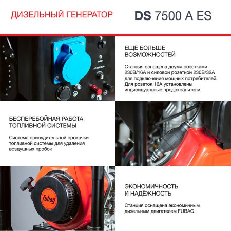 Дизельный генератор FUBAG DS 7500 A ES с электростартером и коннектором автоматики в Воронеже фото