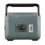 Портативная электростанция FUBAG AS 1200i (аккумулятор LiFePO4) в Воронеже фото