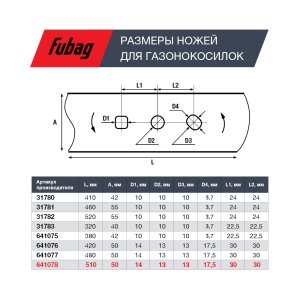Нож для аккумуляторных газонокосилок FUBAG 51 см в Воронеже фото