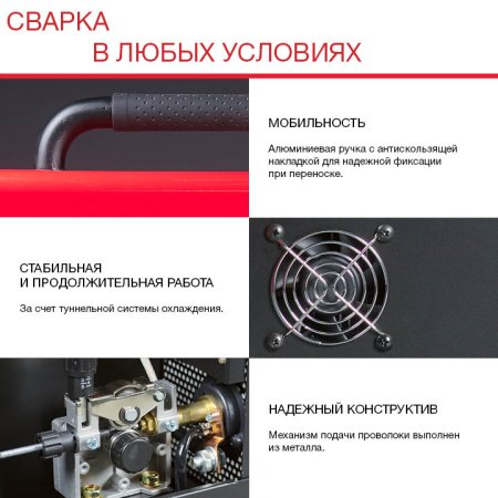 Полуавтомат сварочный FUBAG IRMIG 180 SYN с горелкой 250 А 3 м в комплекте в Воронеже фото