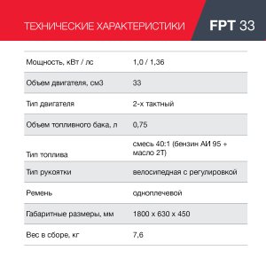 Бензиновый триммер FUBAG FPT 33 в Воронеже фото