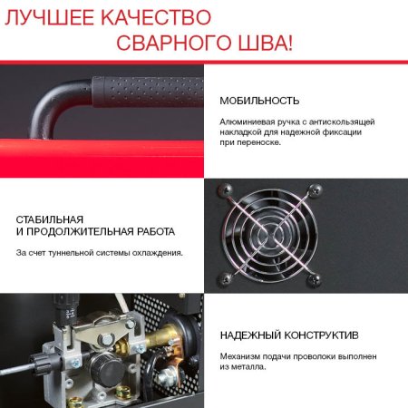 FUBAG Сварочный полуавтомат IRMIG 200 SYN с горелкой 250 А 3 м в комплекте в Воронеже фото