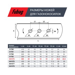Нож для аккумуляторных газонокосилок FUBAG 38 см в Воронеже фото